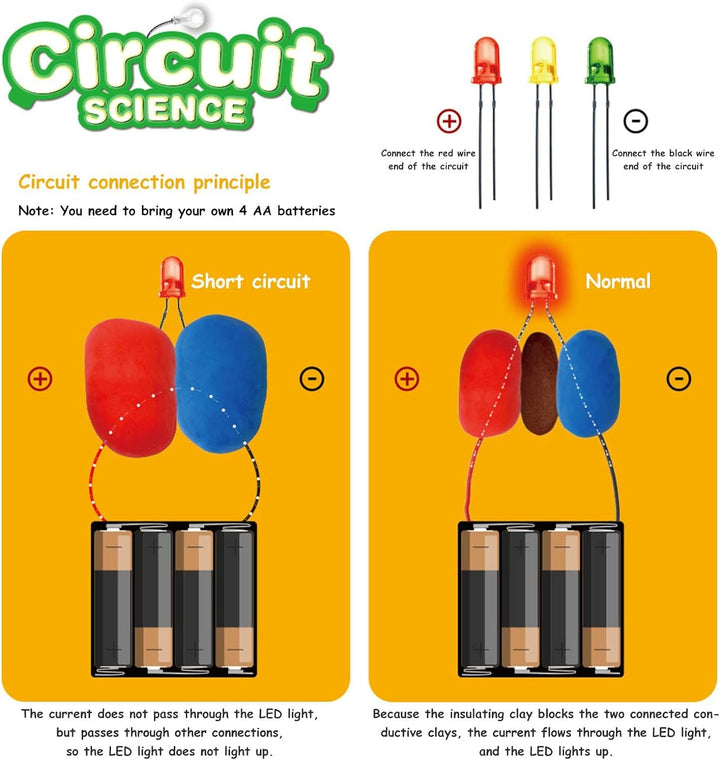 Kit de ciencia de circuitos de ScienExplorer: aprendizaje eléctrico interactivo para niños mayores de 8 años